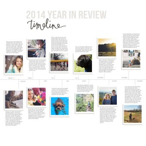 MOC Day 28 | 2014 Year in Review