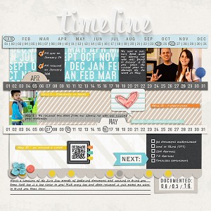 Isaac - Timeline