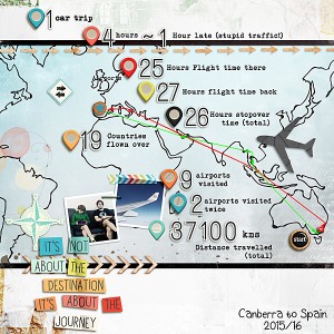 MOC Day 13 - getting to Spain