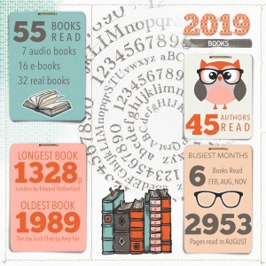 MOC8/13: Infographic