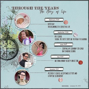 through the years