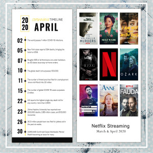 2020-04-April-COVID19