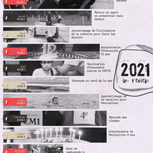 2021 year in review