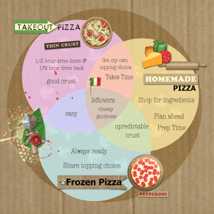13-January-Venn-DiagramWEB