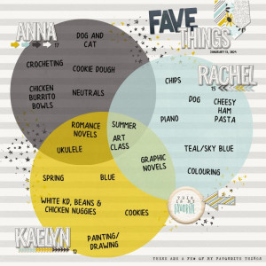 January 13 - Venn Diagram