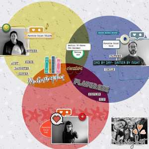 2024MOCDay13-VennDiagram
