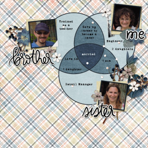 January 13: Venn Diagram