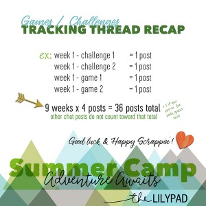 Summer Camp Visual Aid