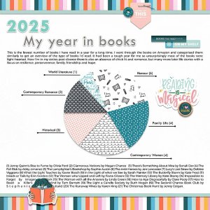 2025 Books I've Read.jpg