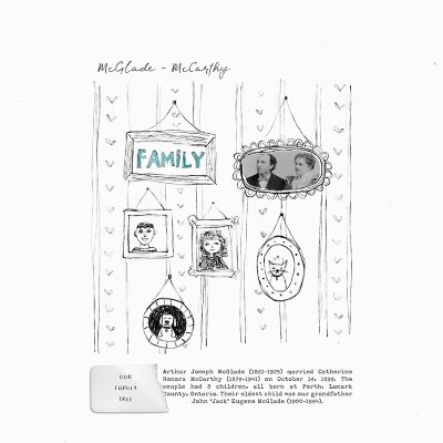 Our Family Tree