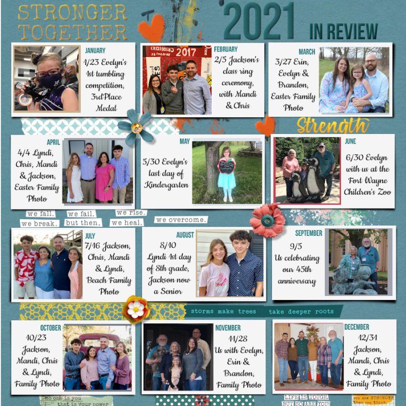 01_09 Year In Review 2021