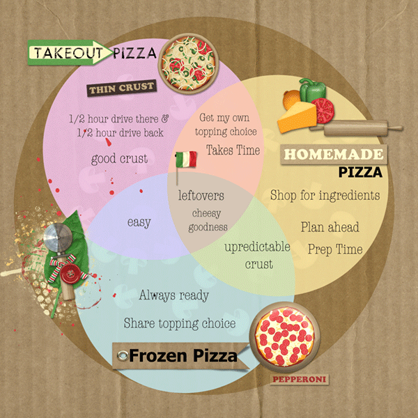 13-January-Venn-DiagramWEB