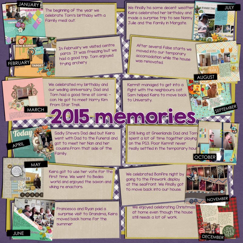 2015 Reviw Day 26