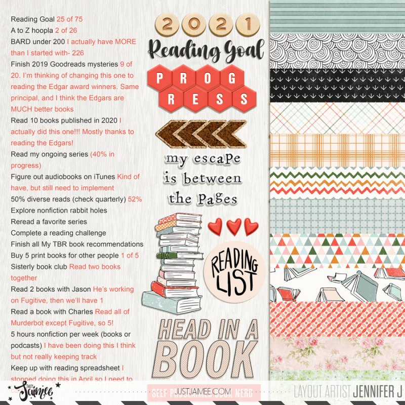 2021 Reading goals Progress