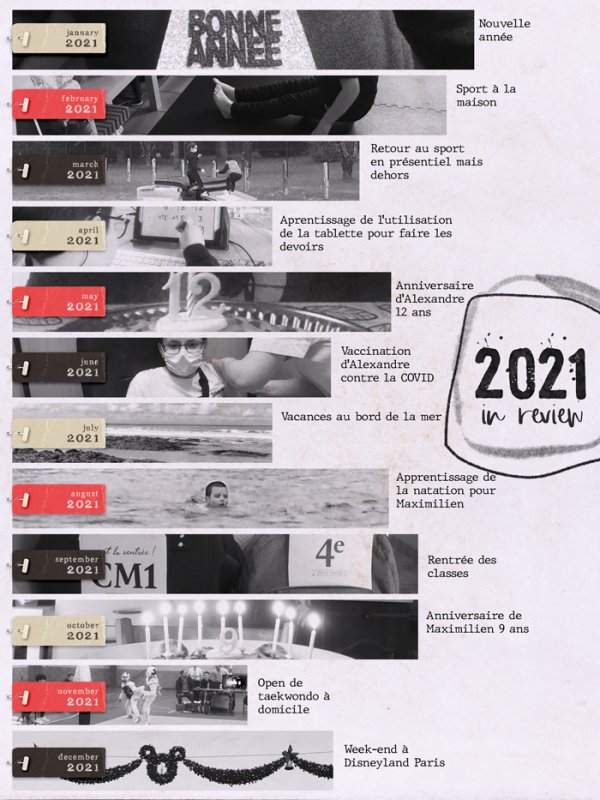2021 year in review