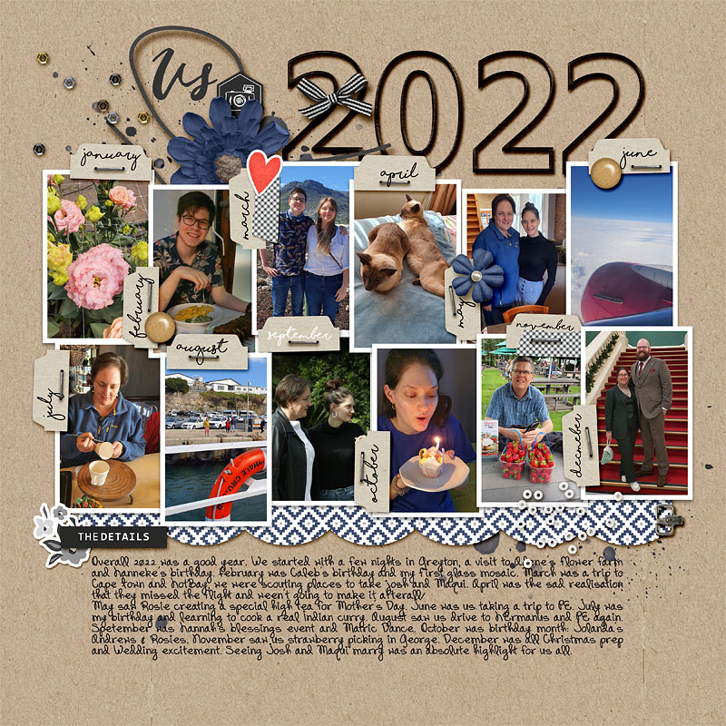 2022 Review
