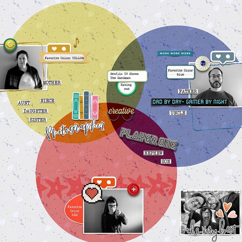 2024MOCDay13-VennDiagram