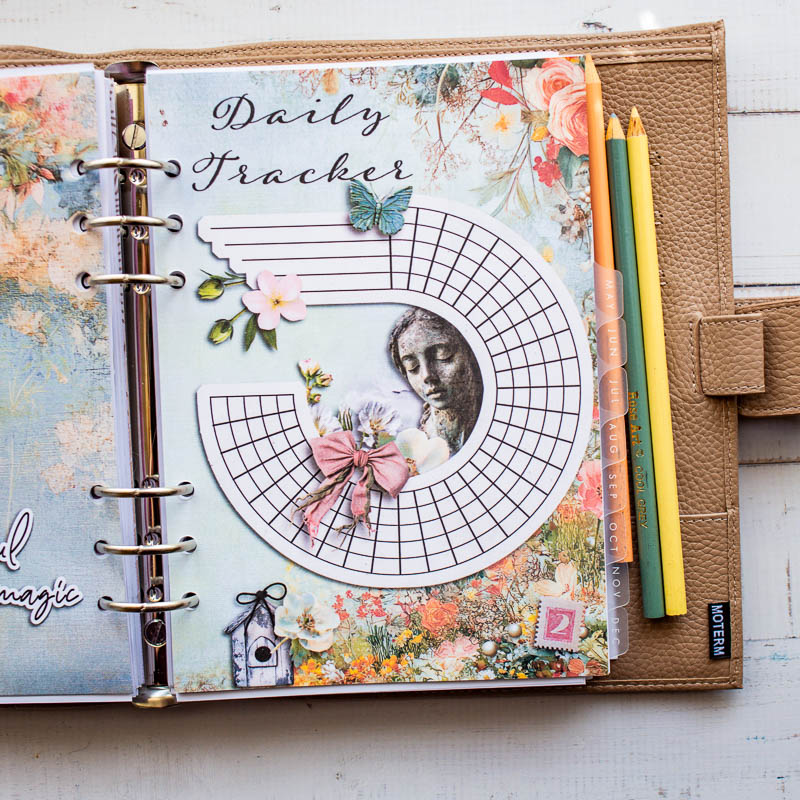 April Daily Tracker