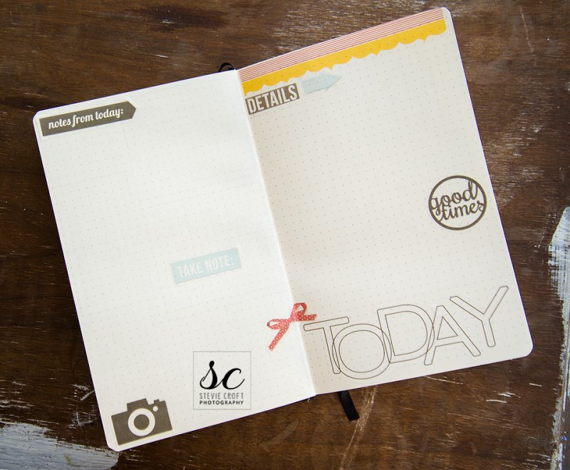 Bujo: Today