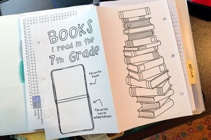 Bullet Journal {bujo} BOOKS