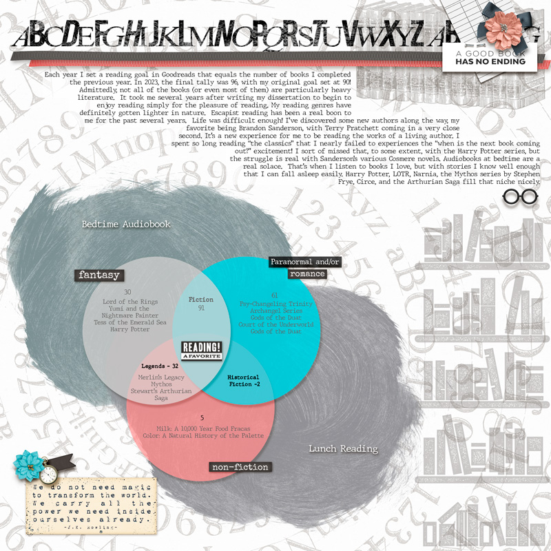 Day-13_Venn-Diagram_Has-No-Ending