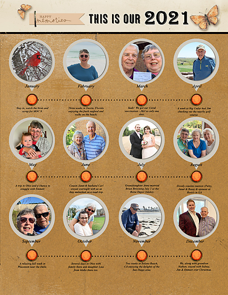 Day9_Year-in-Review-2021_flowersgal_web