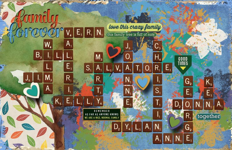 Family Tree Christmas Gift