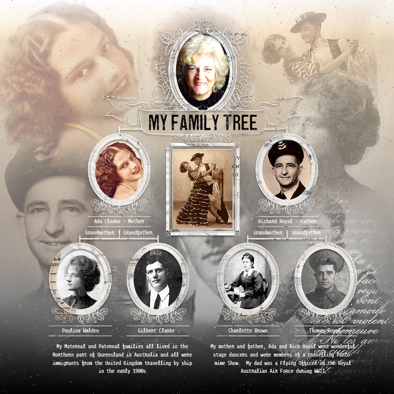 Family-Tree
