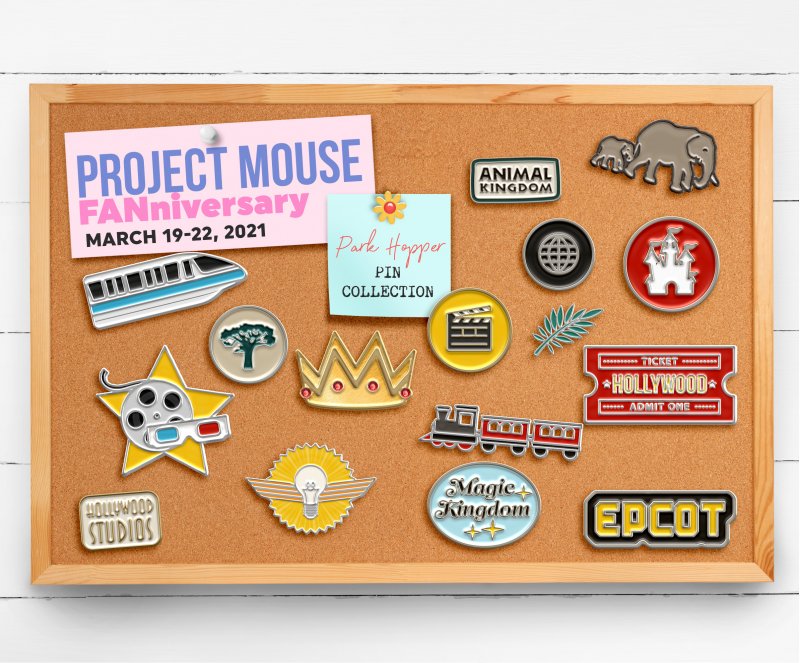 FANniversary 2021 Corkboard