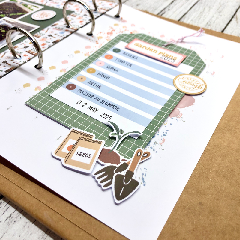 Garden Plans 2025 - hybrid - close up 2