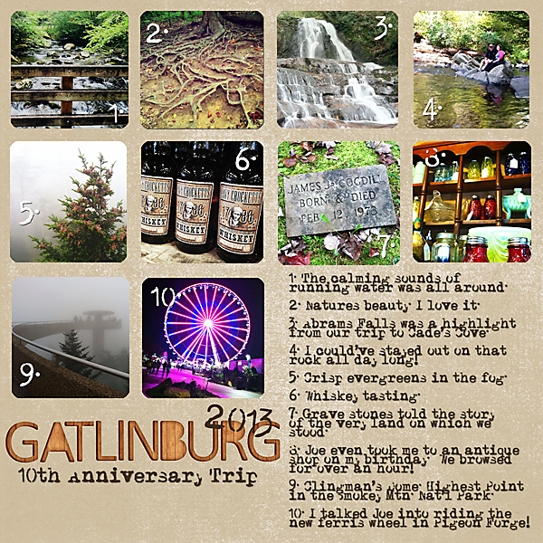 Gatlinburg_All-About