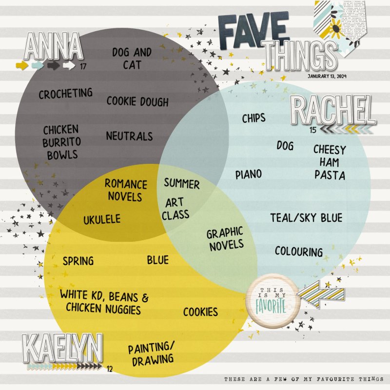 January 13 - Venn Diagram