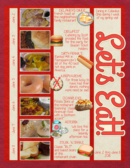 January 20: Timeline - Let's-Eat