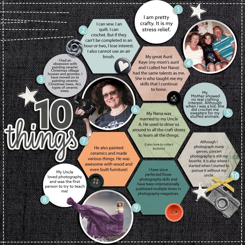 January 27: 10 Things About You