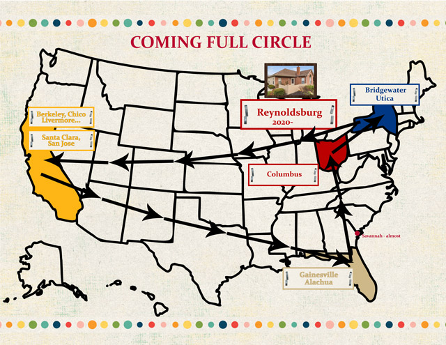 January-28---There's-No-Place-Like-Home---Coming-Full-Circle