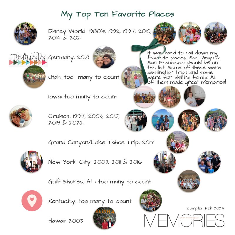 JournalChall_Feb2024
