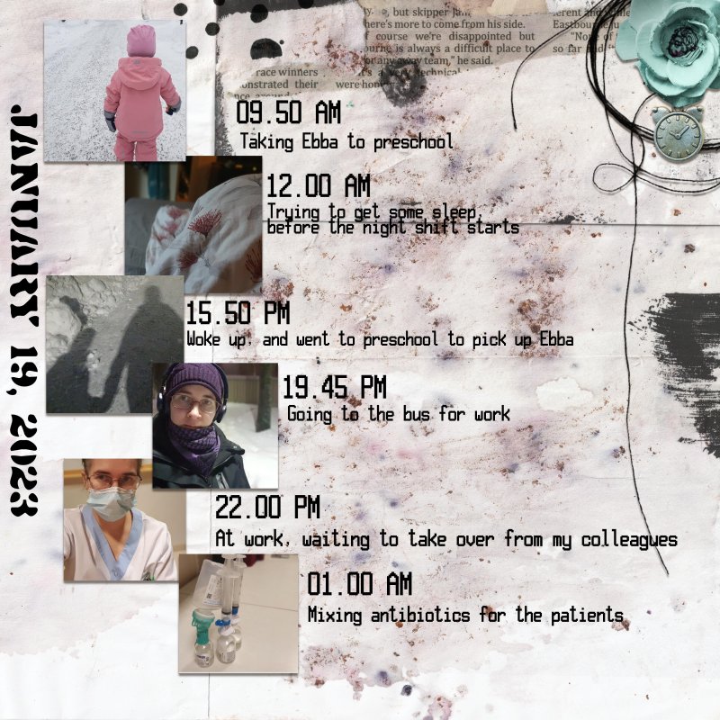 MOC 11: January 17: Document your day