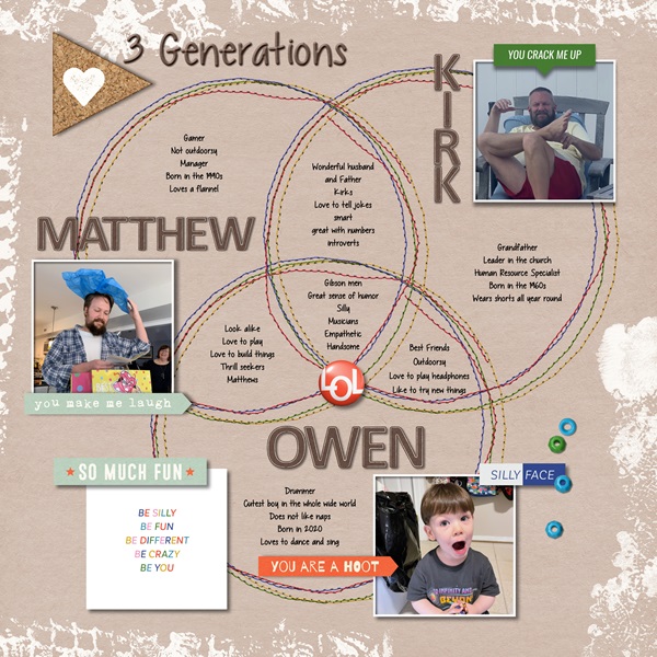 MOC 13 Venn Diagram