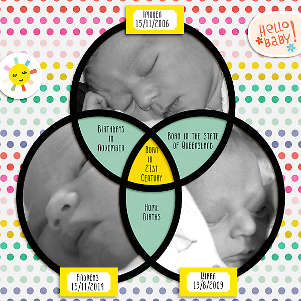 MOC 13_Venn Diagram_Babies