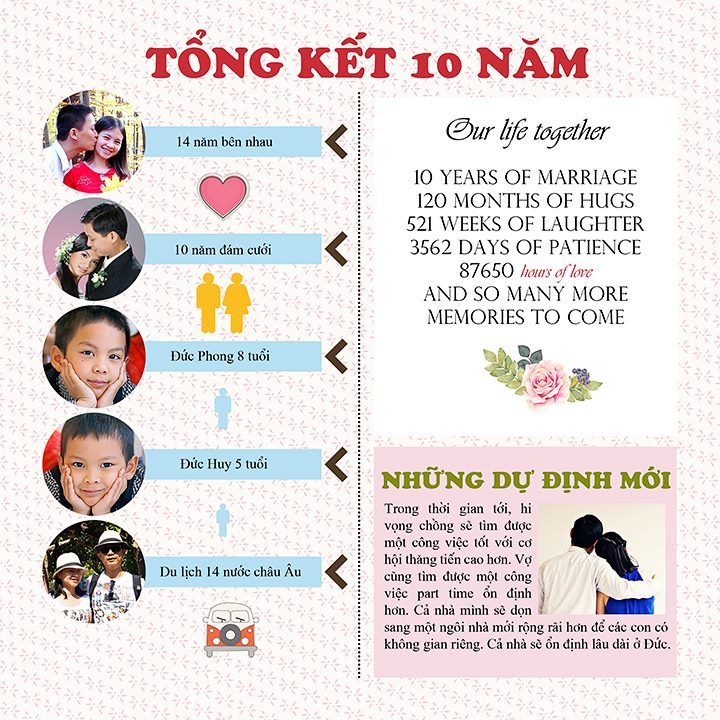 MOC-8