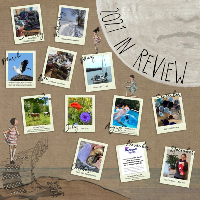 Moc Day 9 Your 2021 Year in Review