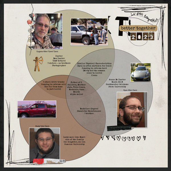 MOC2024-01-13-VennDiagram-WEB