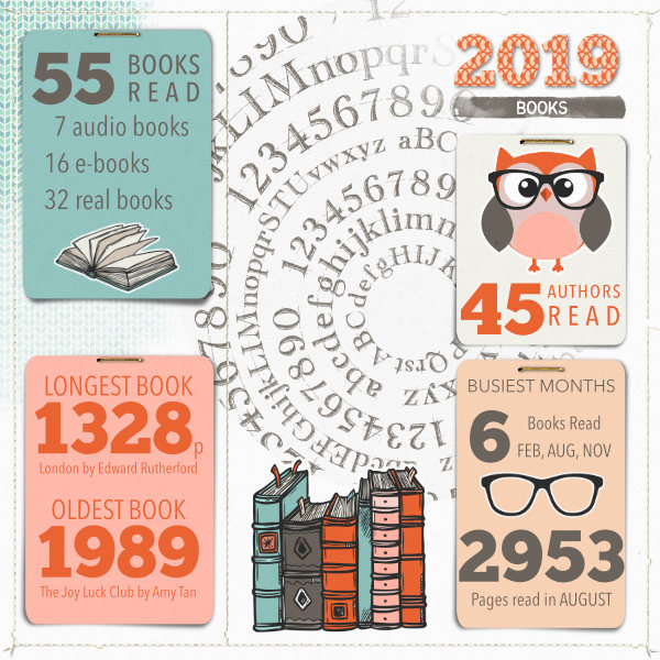 MOC8/13: Infographic
