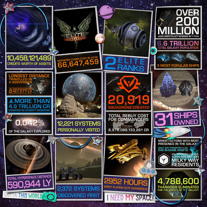 MOC8-day13-by-the-numbers