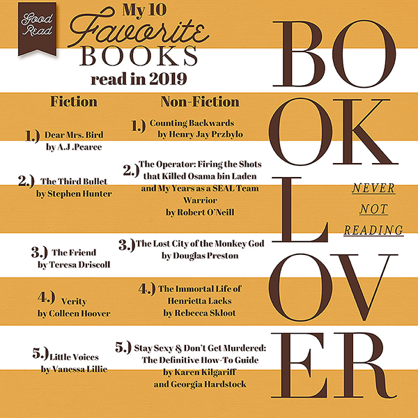 MOC8 Day2- My 10 Favorite Books Read in 2019