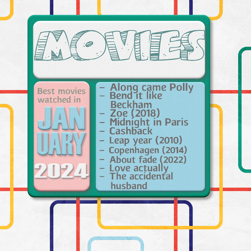 Movies watched in January