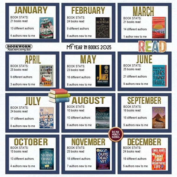 MyYear in Books 2025.jpg