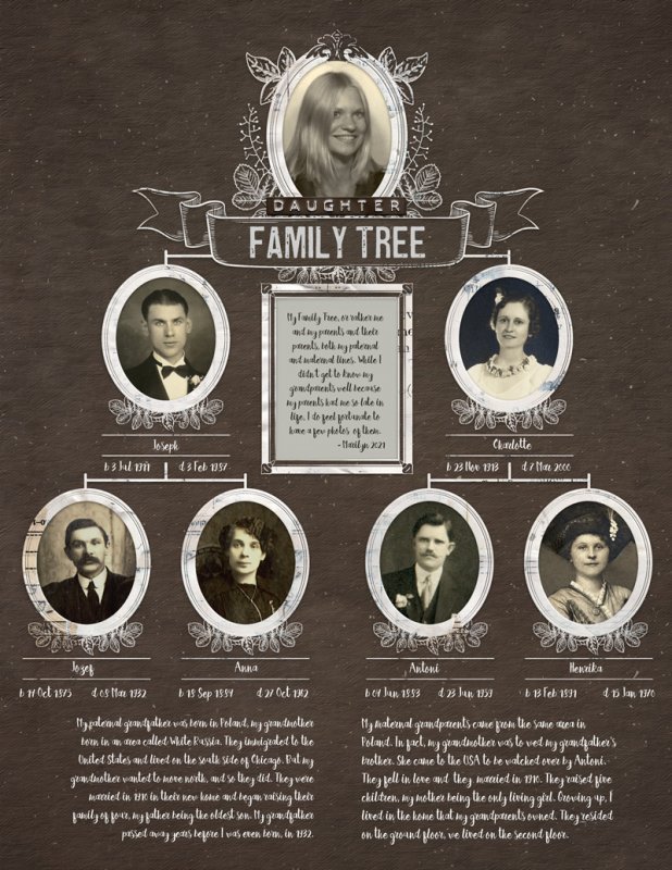 NBK-Design_2021-02_February_SOSN_0217_Family-Story_EP24_Marilyn_web