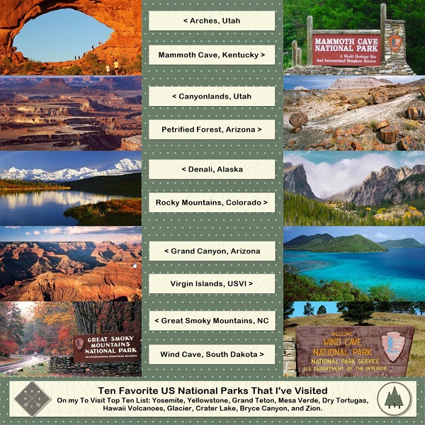 Ten Favorite US National Parks