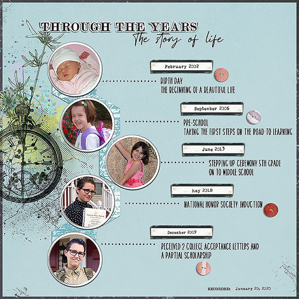 through the years